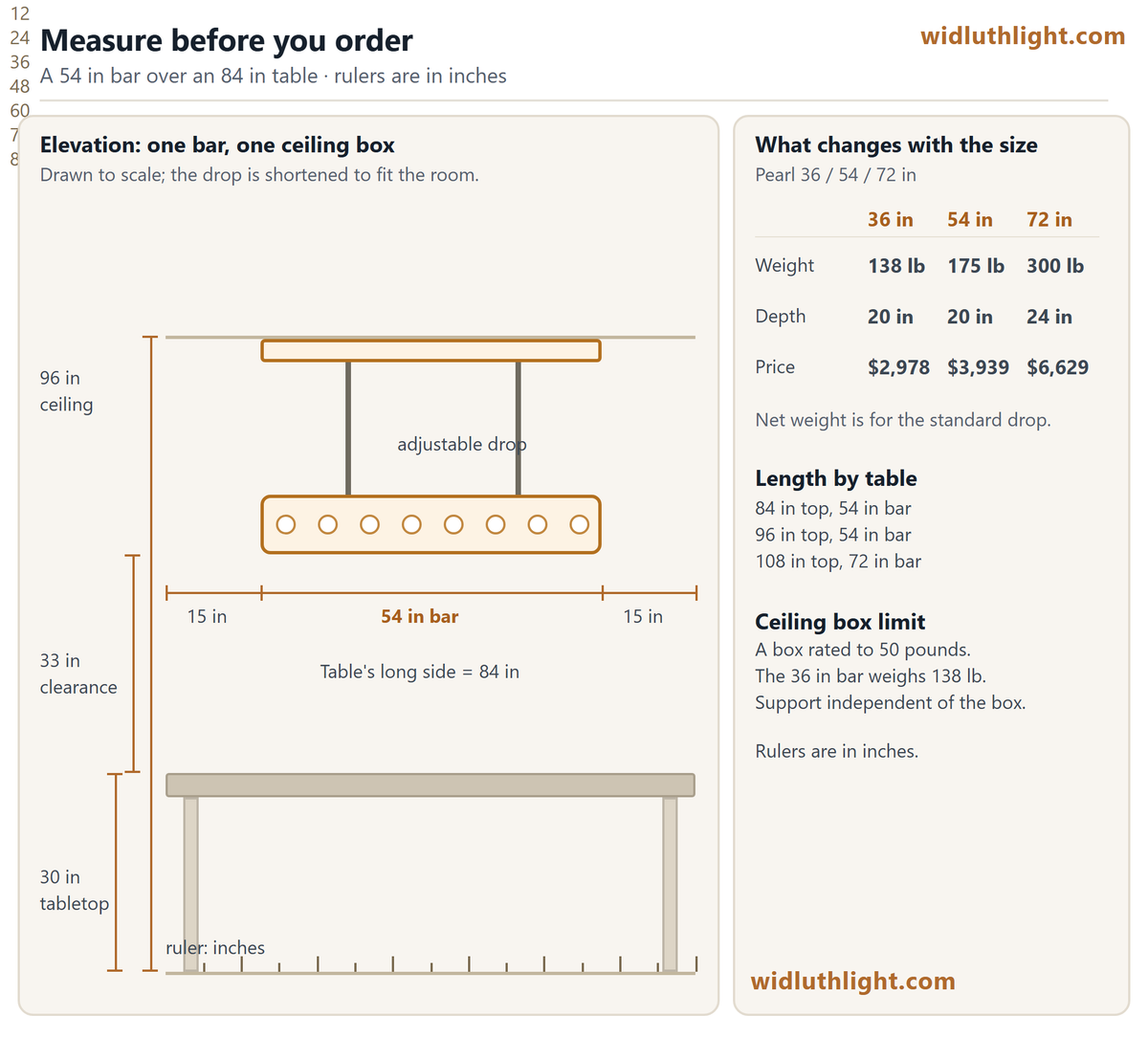 Custom-Size Linear Chandeliers: How to Measure Before You Order